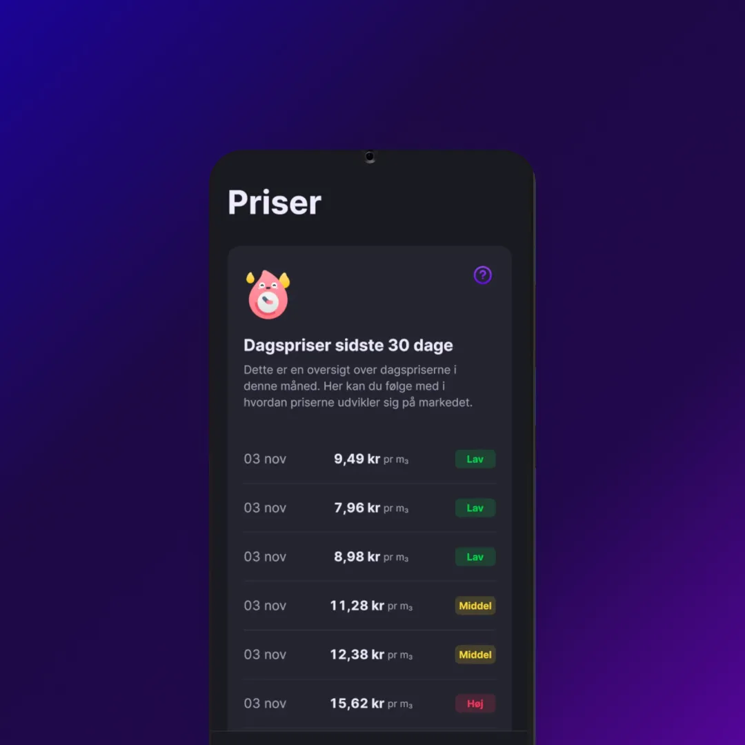 Min Gas screenshot 1