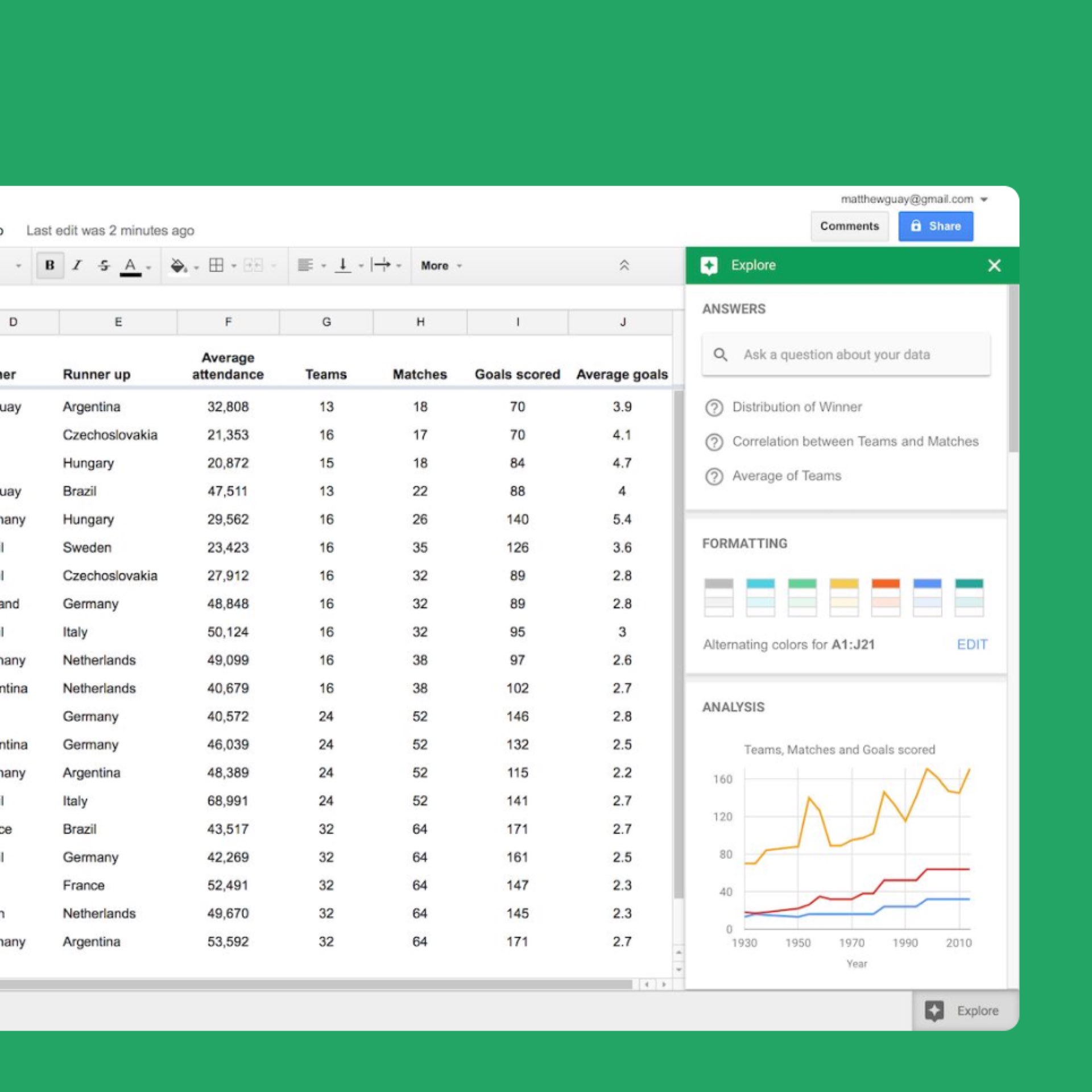 Google Sheets preview